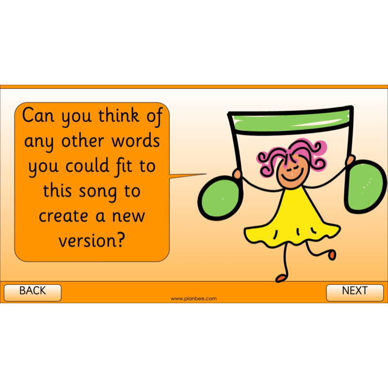PlanBee All About Me KS1 Topic Enrichment Pack
