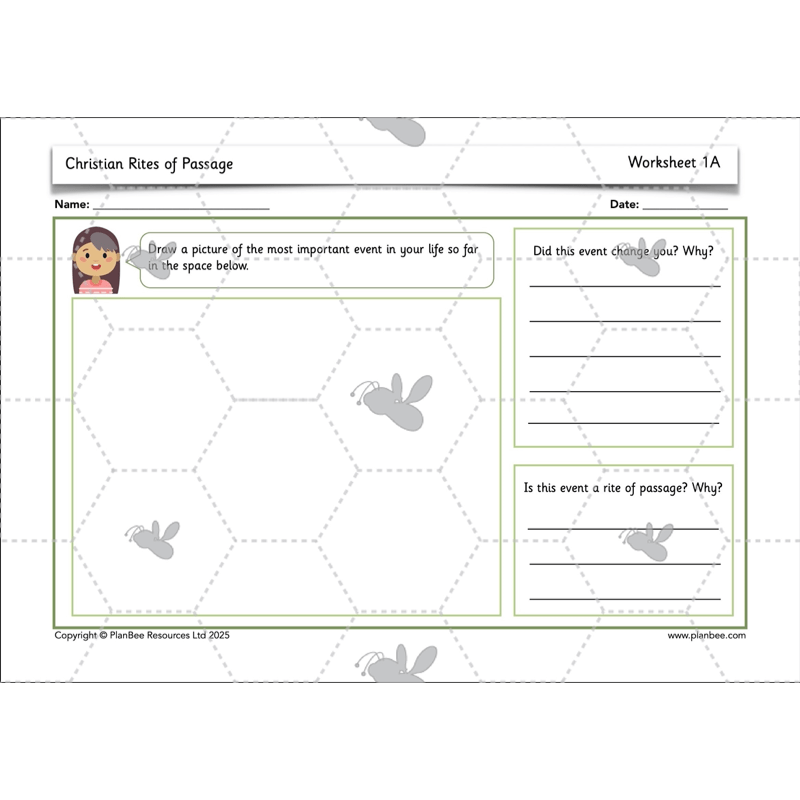 PlanBee Christian Rites of Passage | Year 2 RE lessons