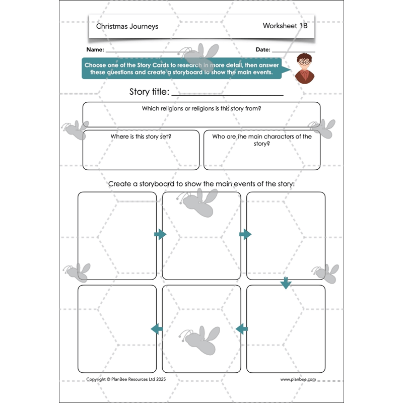 PlanBee Christmas Story KS2 RE Lessons for Year 4 by PlanBee