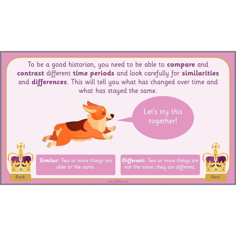PlanBee Famous Queens | KS1 History Lesson Pack by PlanBee