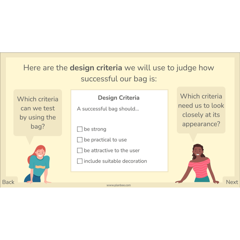 PlanBee Fashion and Textiles: Design and Technology KS2