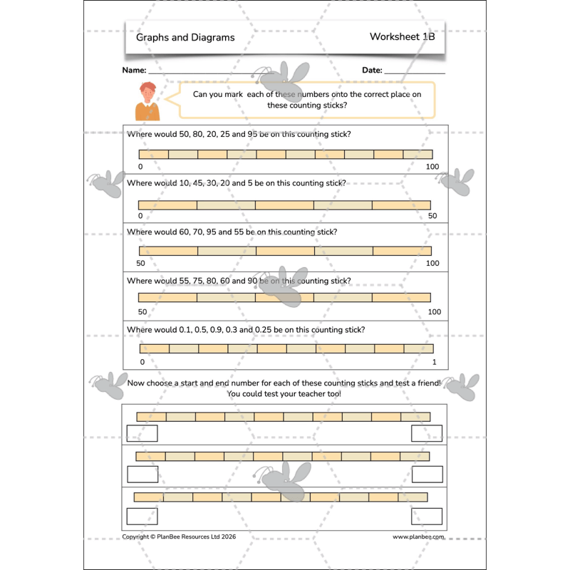 PlanBee Line Graphs & Diagrams Year 5 Maths Lessons by PlanBee