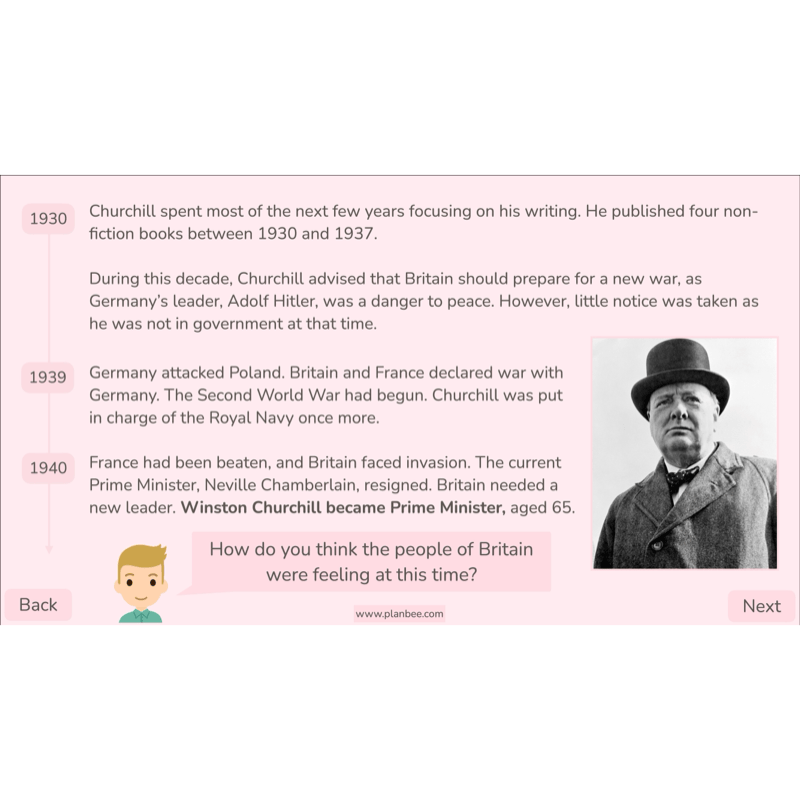 PlanBee British History Heroes KS2 History Lessons by PlanBee