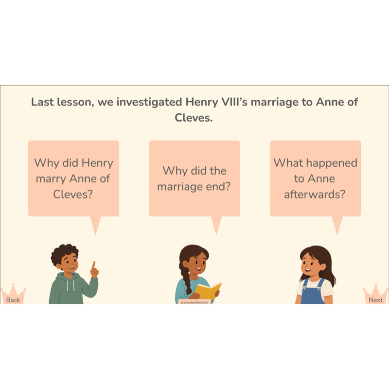PlanBee Henry VIII and his Six Wives KS2 History Lessons