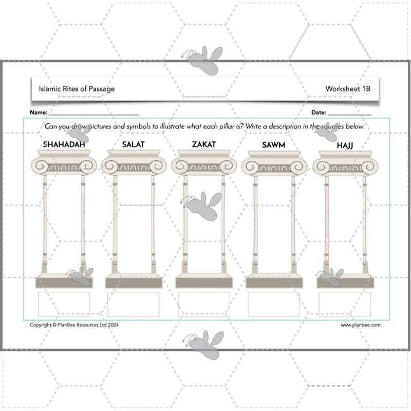 PlanBee Rites of Passage in Islam KS2 Islamic RE Lessons by PlanBee