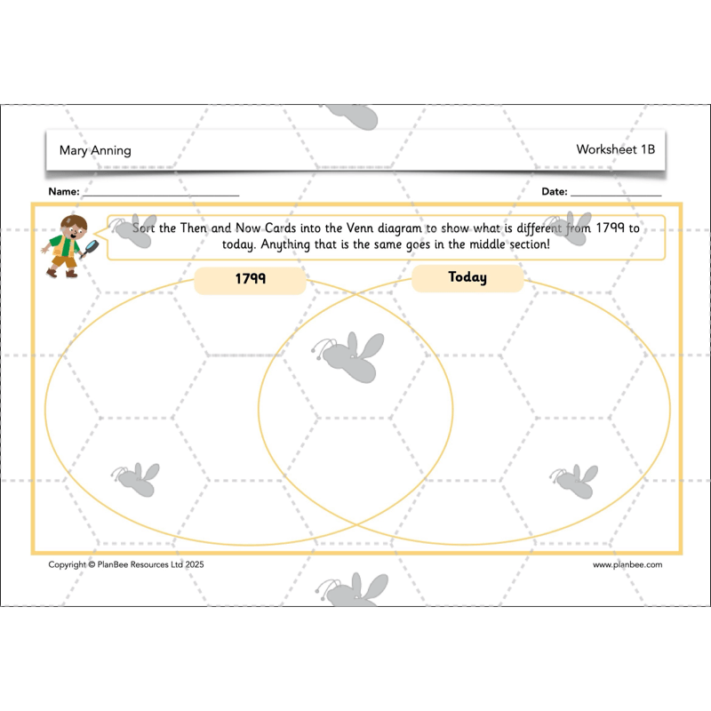 PlanBee Mary Anning KS1 | History Lesson Pack 