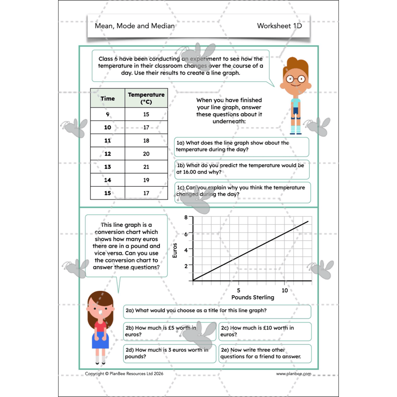 PlanBee Mean Median and Mode Year 6 Maths by PlanBee