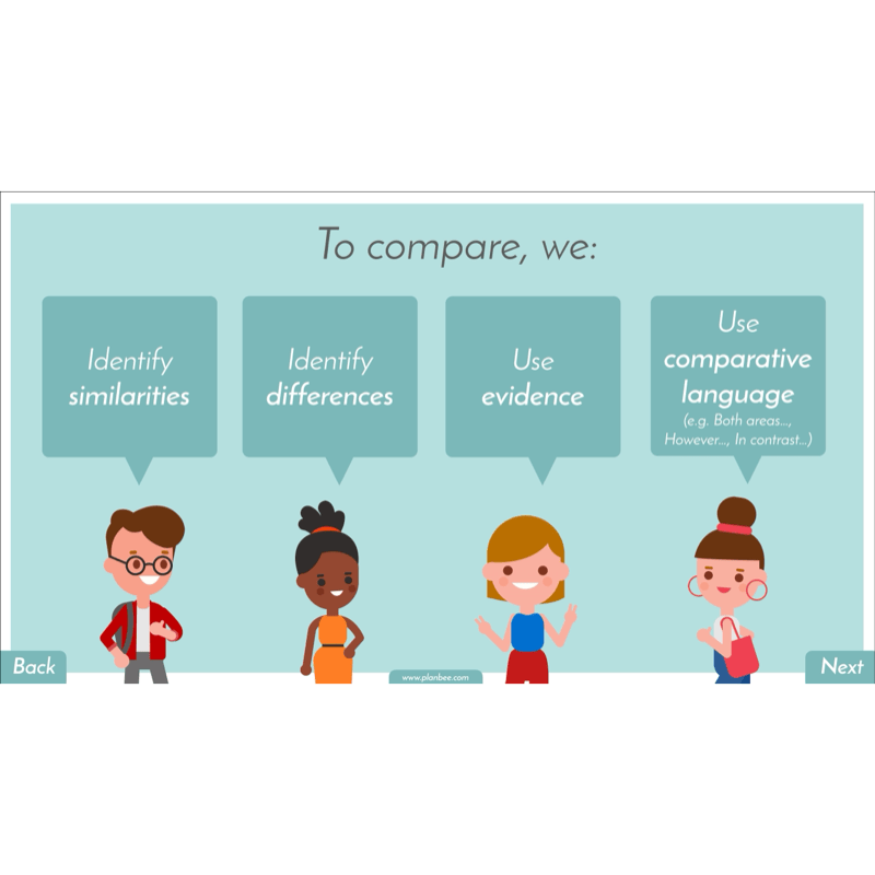 PlanBee North America KS2 Geography Lesson Pack