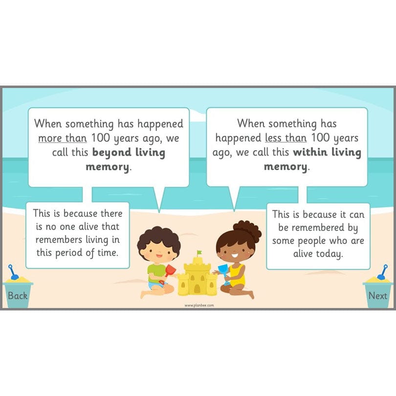 PlanBee Seaside Holidays in the Past KS1 History Lessons | PlanBee