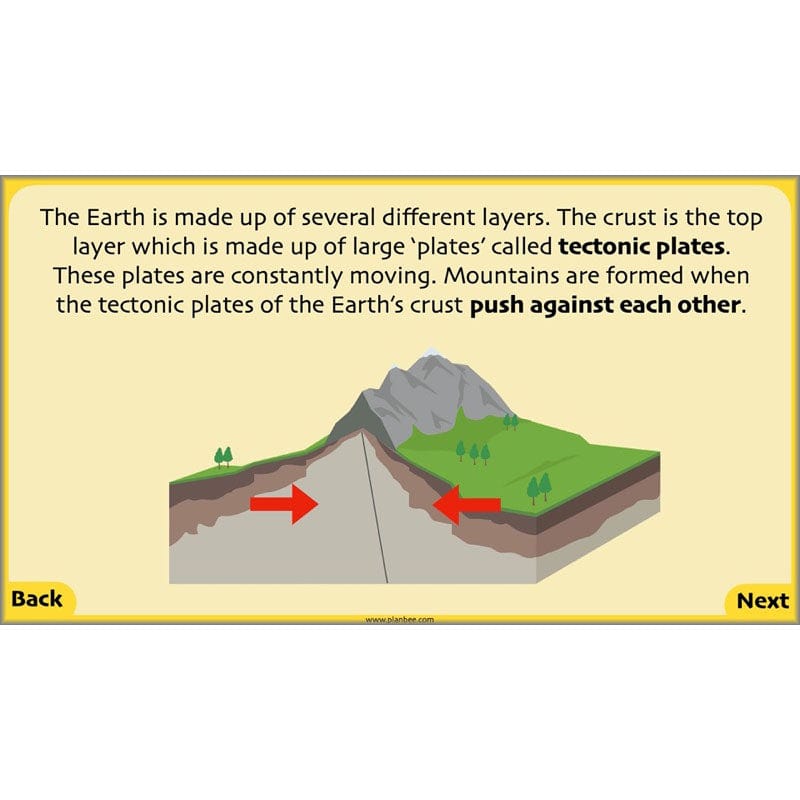 PlanBee South America KS2 Geography Lesson Pack by PlanBee