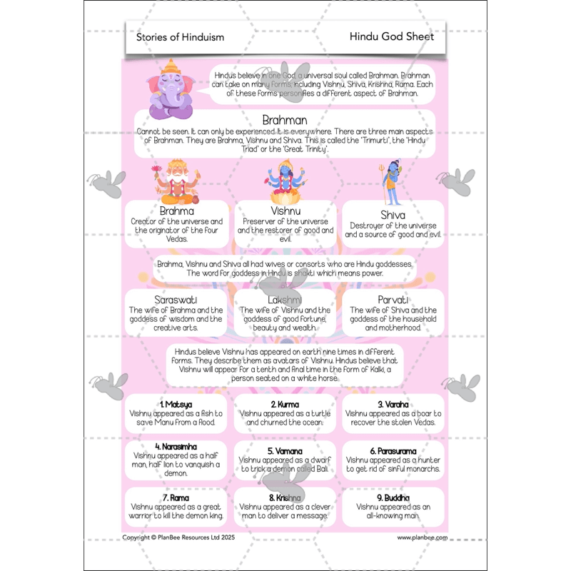 PlanBee Primary Resources Hinduism KS2 RE Lesson Pack | PlanBee