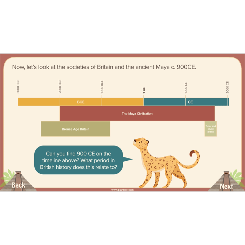 PlanBee The Maya Civilisation KS2 History Lessons and Resources