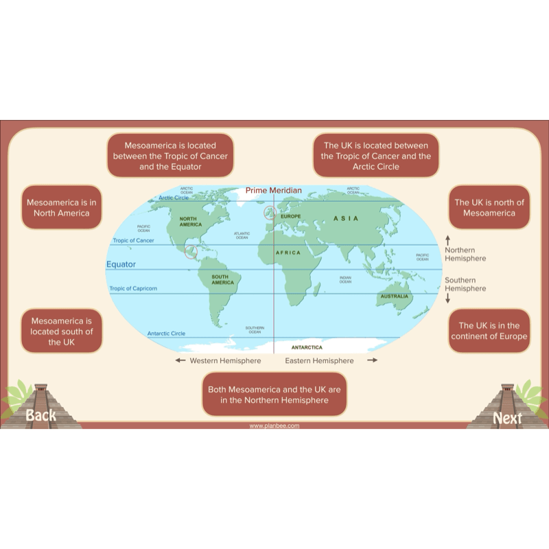 PlanBee The Maya KS2 Topic Enrichment Lesson Pack