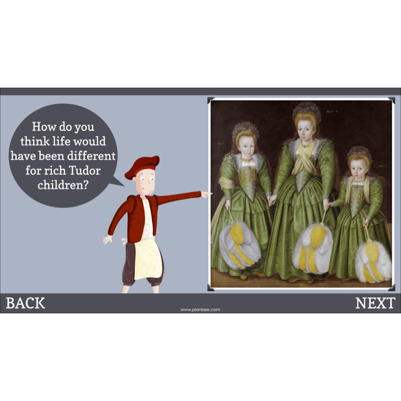 PlanBee The Tudors KS2 History Lessons and Resources