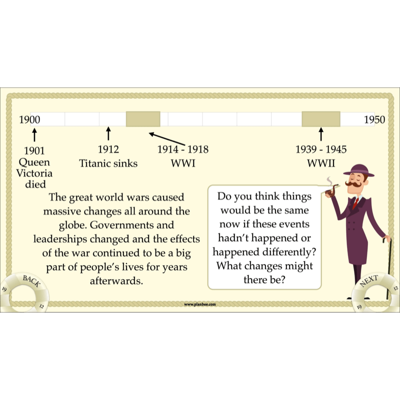 PlanBee Titanic KS2 Lesson Plans and Resources | Primary History