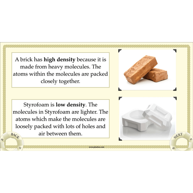 PlanBee Titanic Topic KS2 Enrichment Lesson Pack