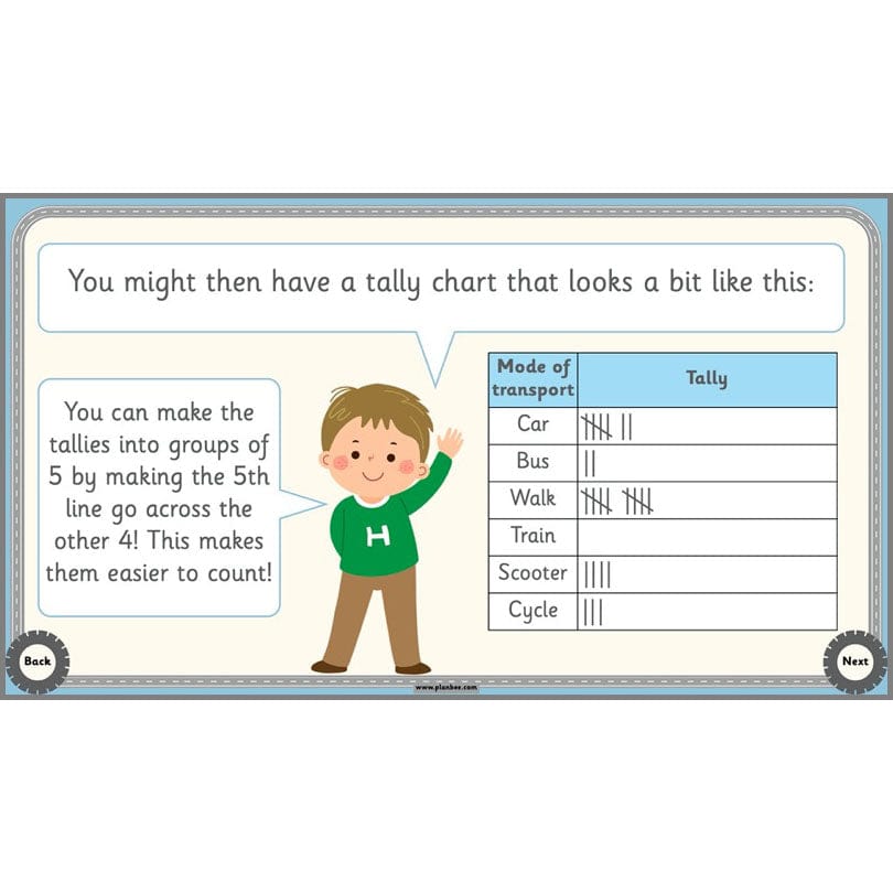 PlanBee Travel and Transport Topic Enrichment Pack