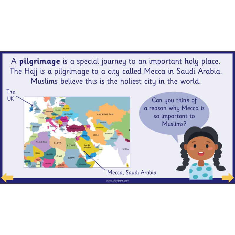 PlanBee What do Muslims celebrate? KS1 Islamic Festival Lessons