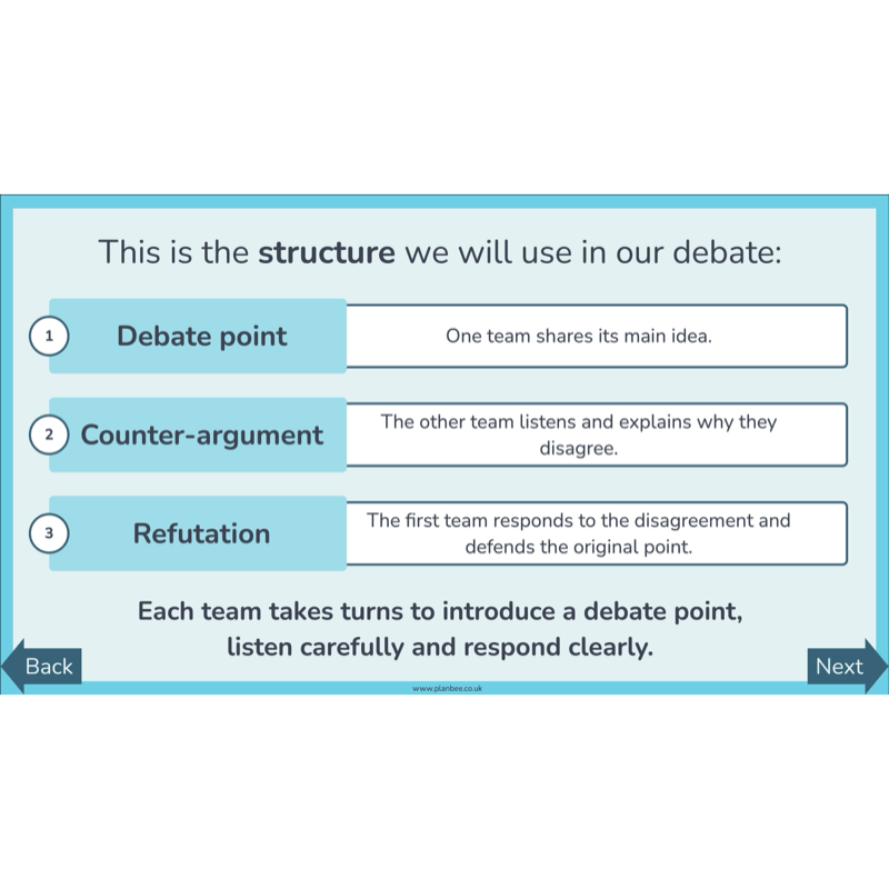 PlanBee What is a Debate KS2 | English Lessons