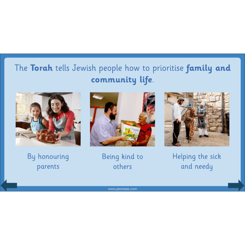 PlanBee Why is the Torah Special? The Torah KS1 RE Lessons