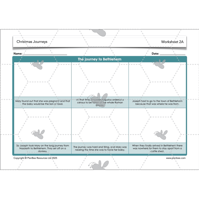 PlanBee Christmas Story KS2 RE Lessons for Year 4 by PlanBee