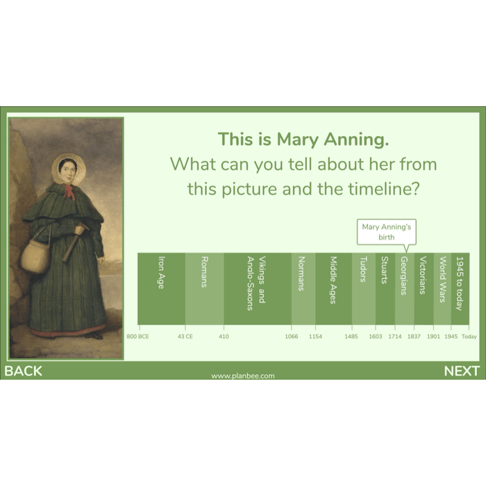 PlanBee Dinosaurs Topic KS2 Enrichment Lesson Pack