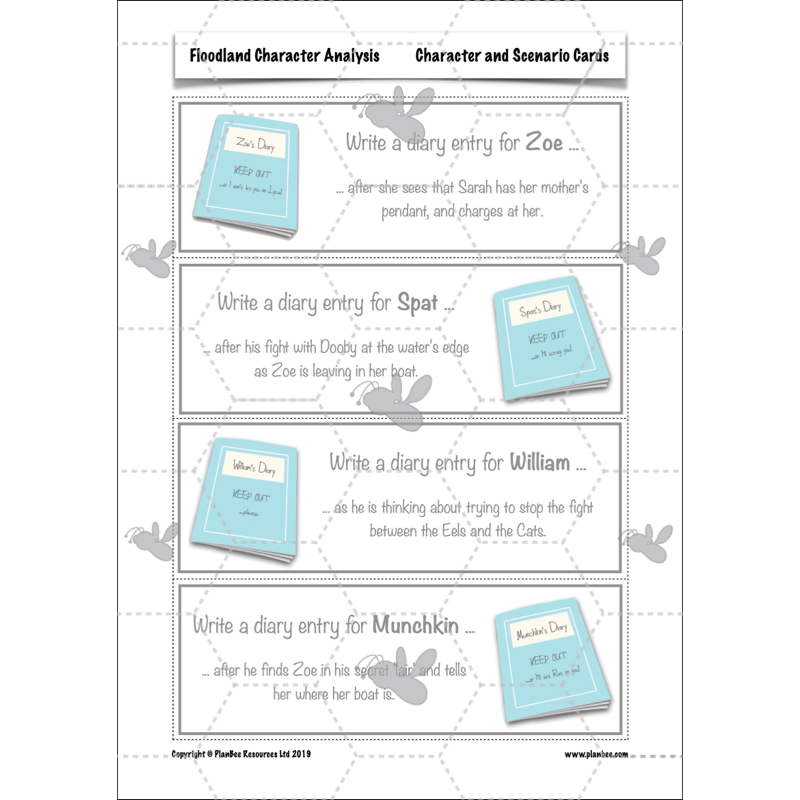 PlanBee Floodland: Character Analysis KS2 | English Lesson Pack