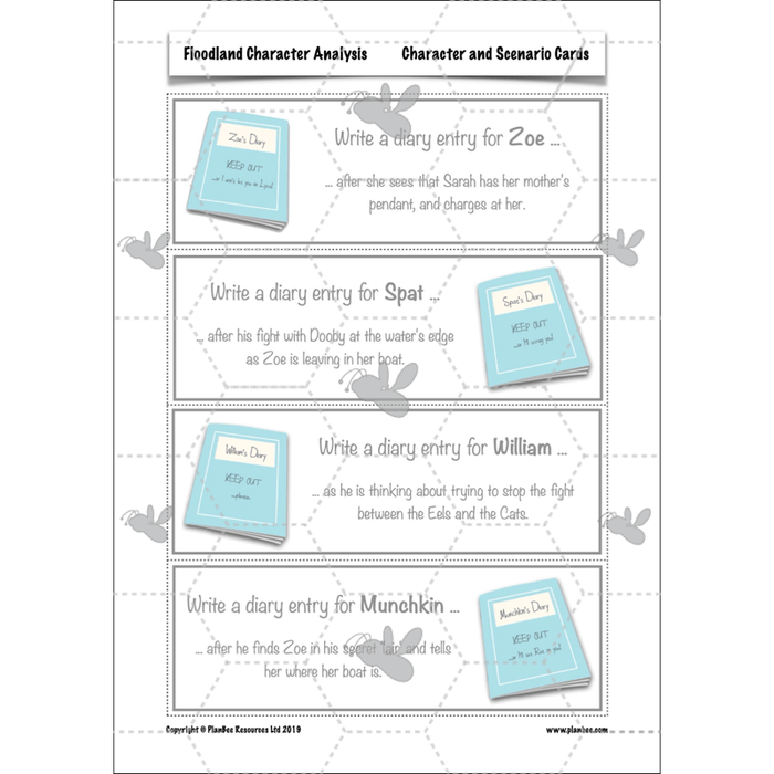 PlanBee Floodland: Character Analysis KS2 | English Lesson Pack