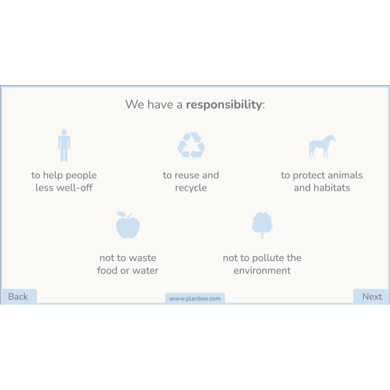 PlanBee Identity and Belonging Year 4 KS2 RE Lesson Pack by PlanBee