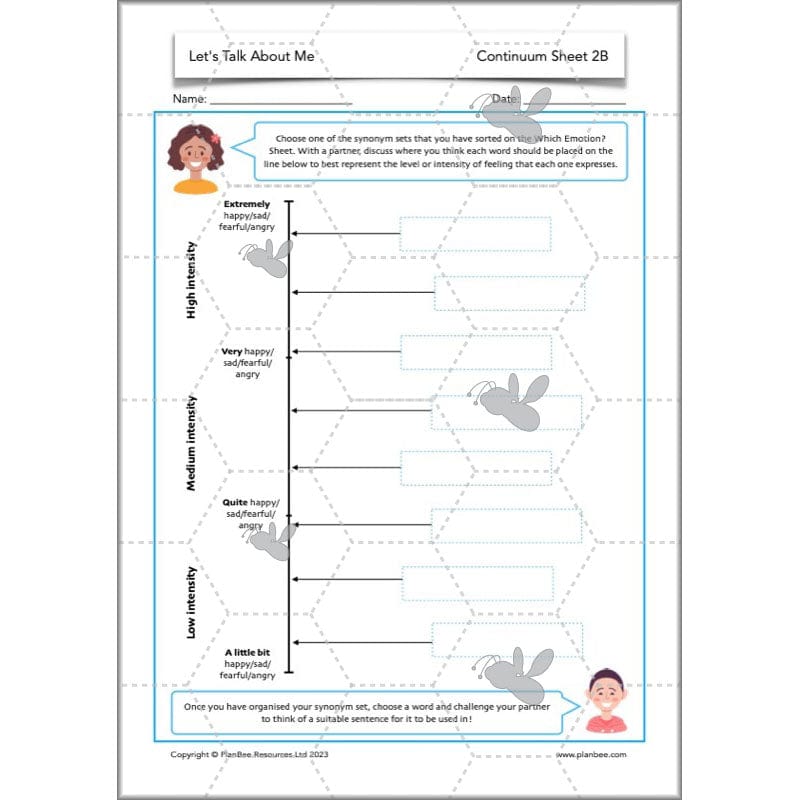 PlanBee Let's Talk About Me | Year 3 PSHE Lessons