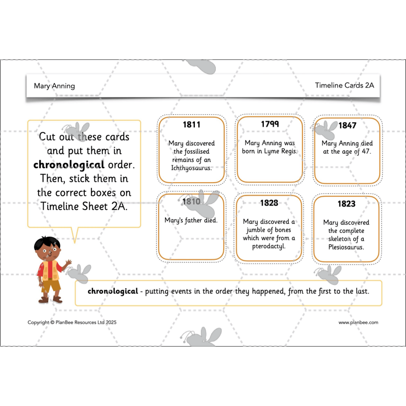 PlanBee Mary Anning KS1 | History Lesson Pack 