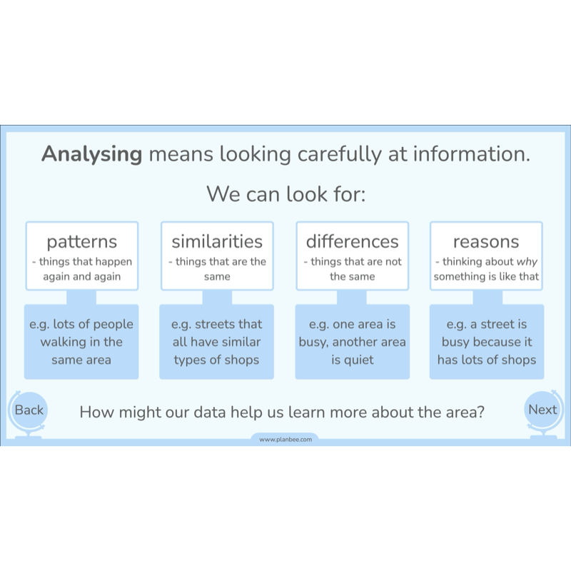 PlanBee Natural Resources KS2 Geography Lesson Pack