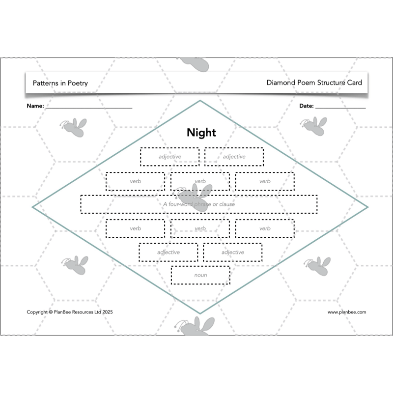 PlanBee Year 3 Patterns in Poetry | Investigating Types of Poems