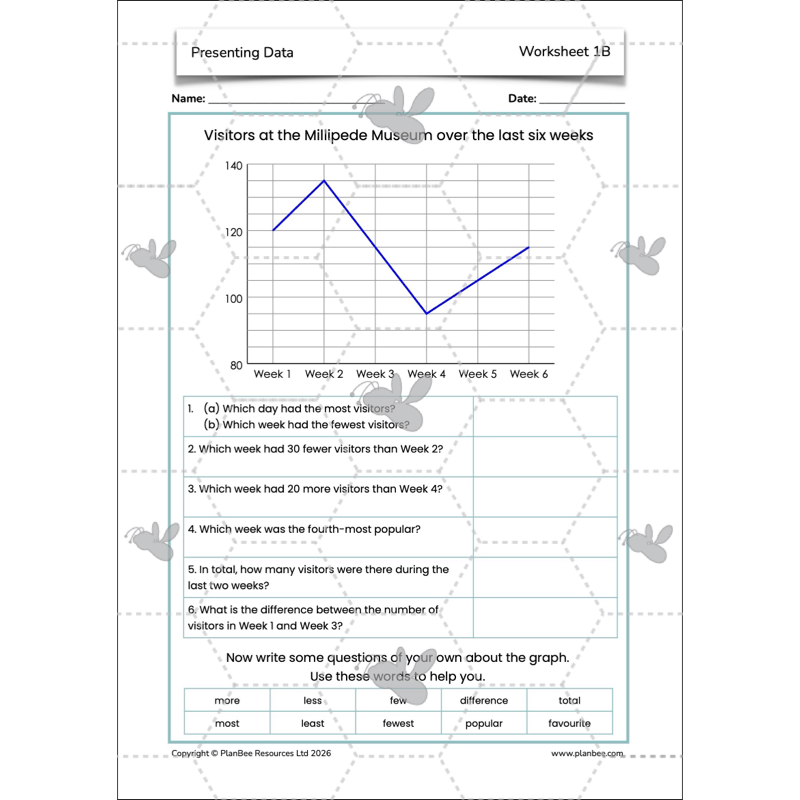 PlanBee Presenting Data Year 4 Statistics Lessons by PlanBee