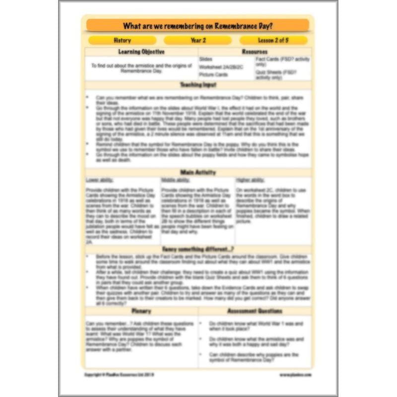 PlanBee KS1 Remembrance Day Lesson | Year 2 History Planning