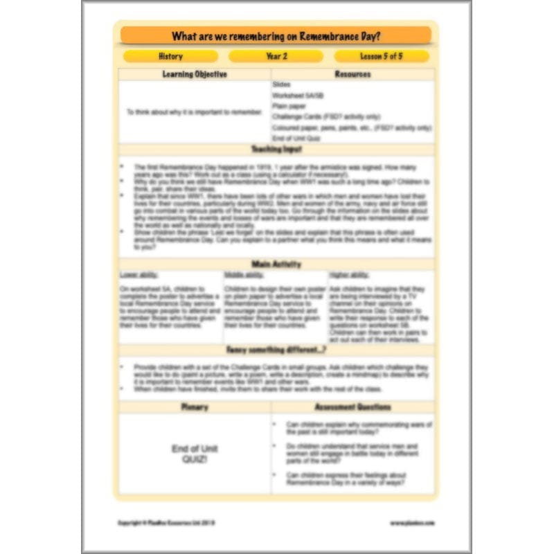 PlanBee KS1 Remembrance Day Lesson | Year 2 History Planning