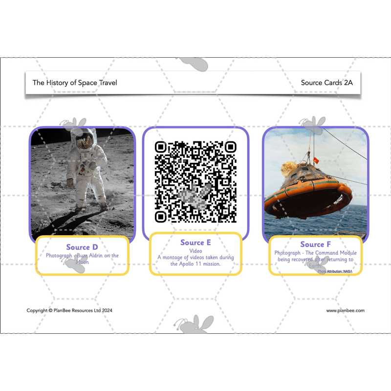 PlanBee The History of Space Travel KS1 Lesson Plans & Resources
