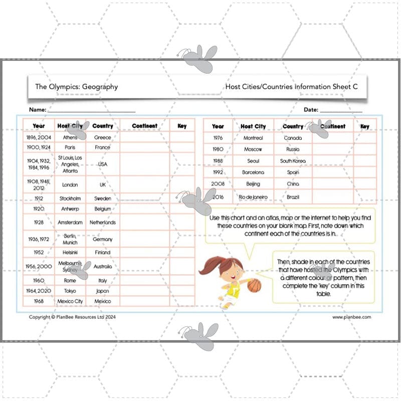 PlanBee Olympic Games LKS2 Lesson Pack by PlanBee
