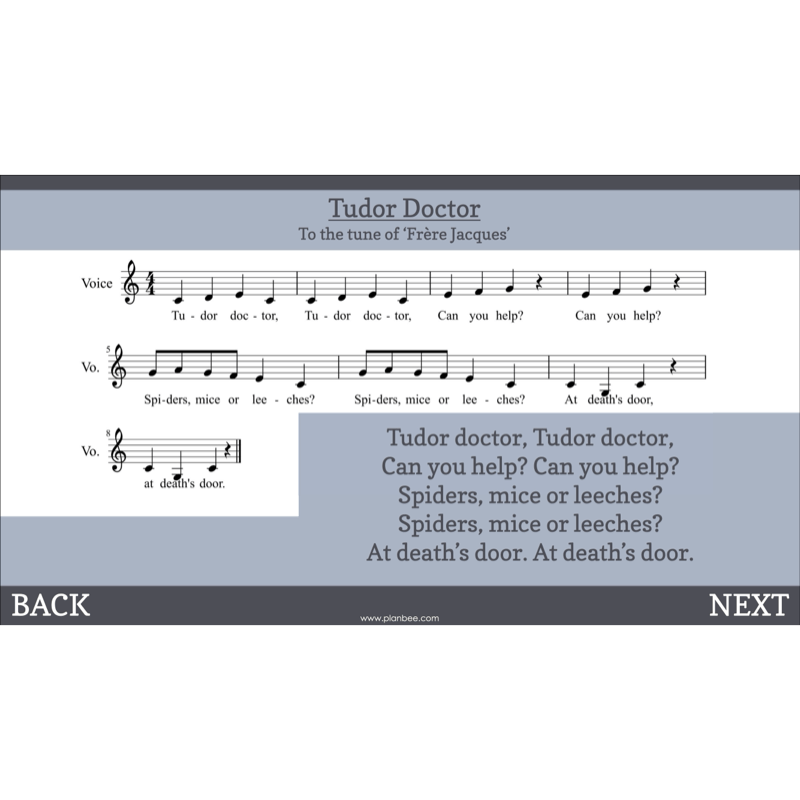 PlanBee The Tudors Topic KS2 Enrichment Lesson Pack