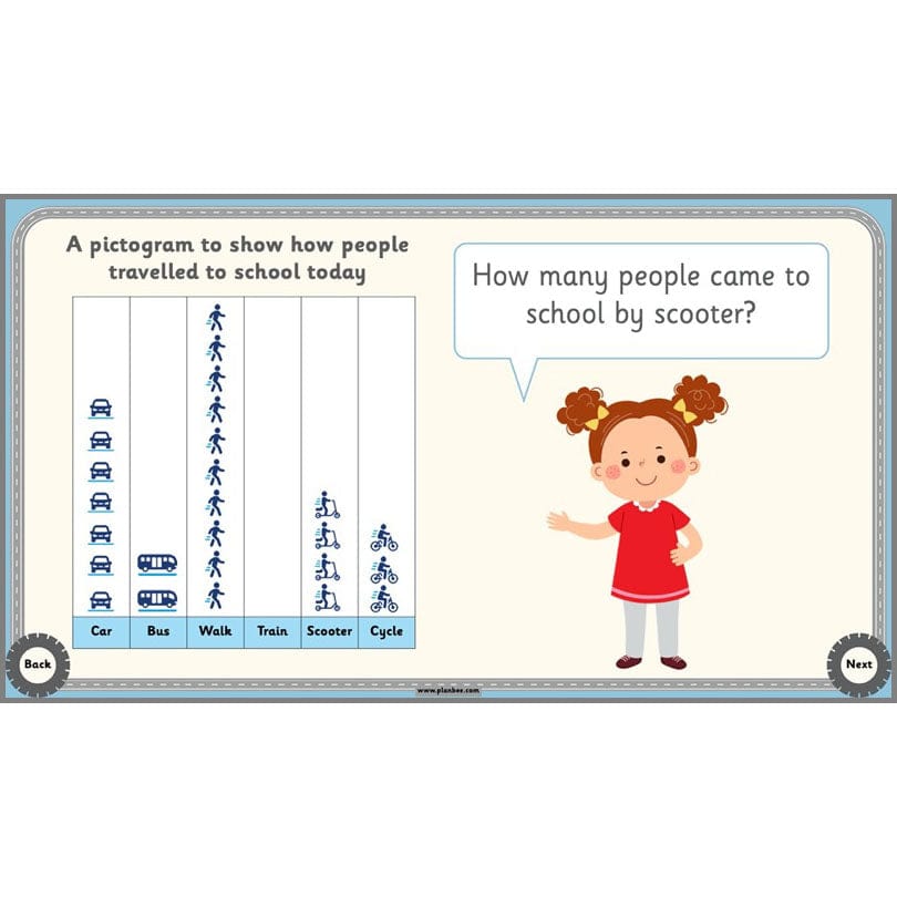 PlanBee Travel and Transport Topic Enrichment Pack