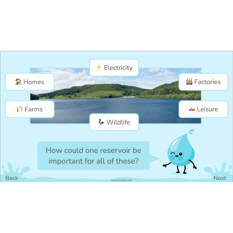 PlanBee Water World Rivers and Coasts KS2 Geography Pack by PlanBee