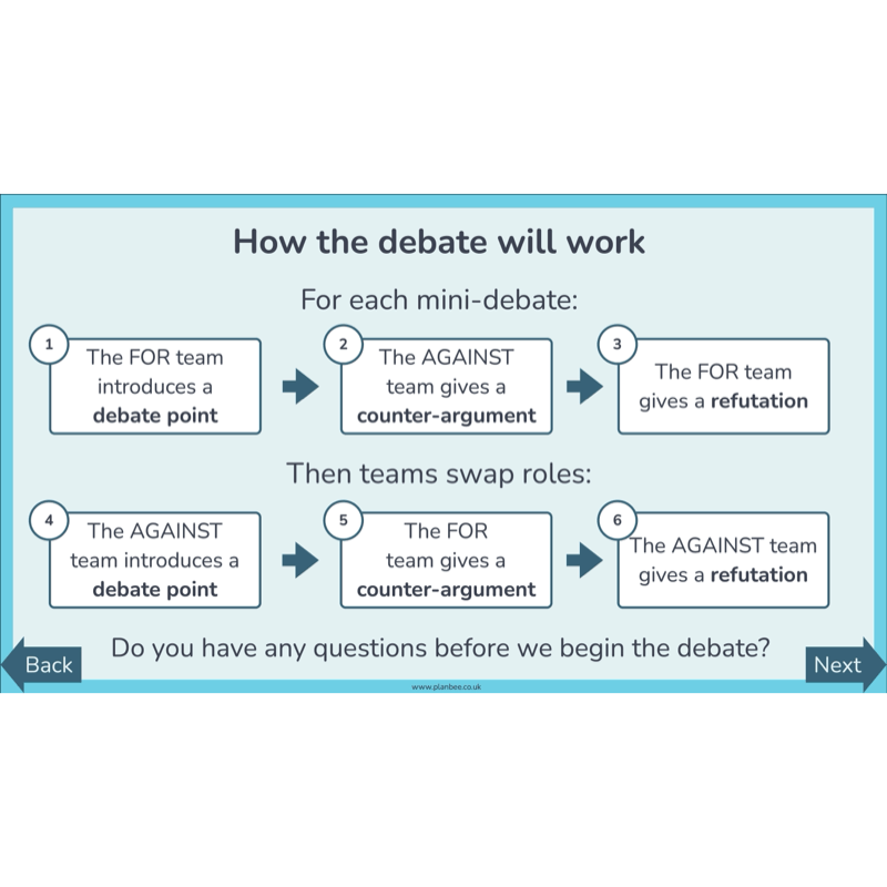 PlanBee What is a Debate KS2 | English Lessons