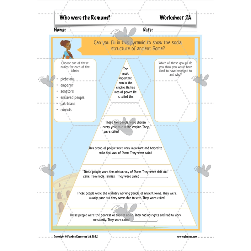 PlanBee Who were the Romans? KS2 Lesson Planning and Resources