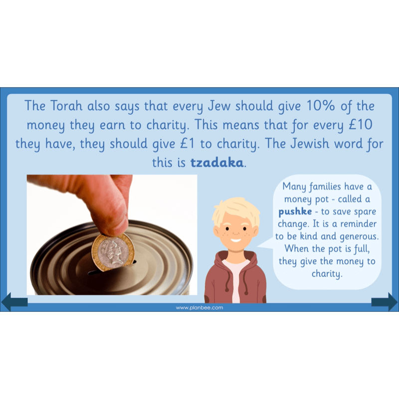 PlanBee Why is the Torah Special? The Torah KS1 RE Lessons