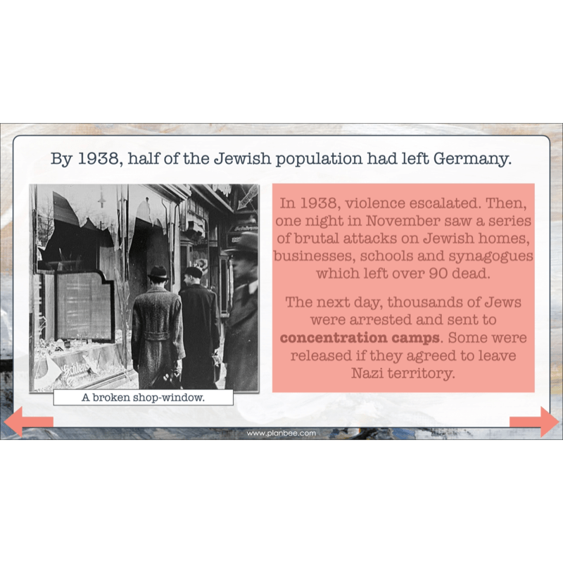 PlanBee Lower KS2 World War 2 History Planning and Resources