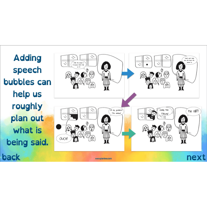 PlanBee Year 6 Leavers: The Final Chapter | KS2 English Pack