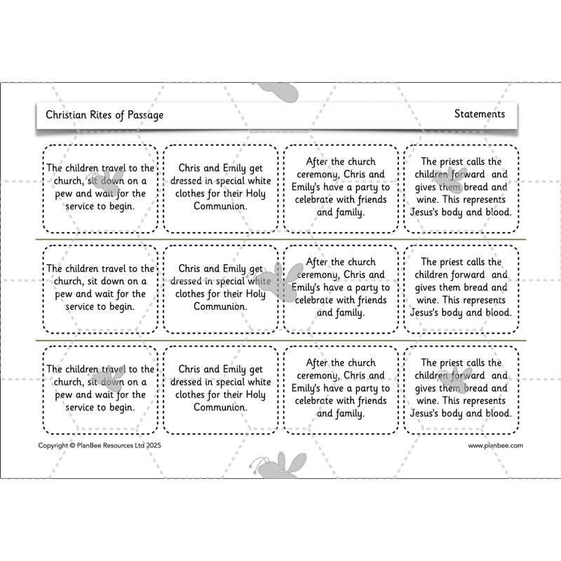 PlanBee Christian Rites of Passage | Year 2 RE lessons