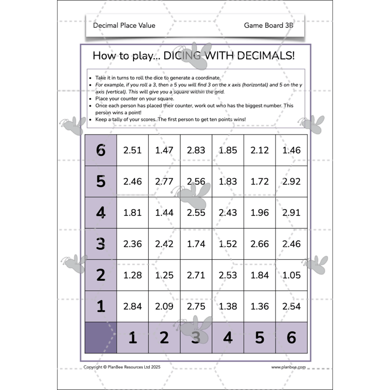 PlanBee Year 6 Decimal Place Value Maths Lessons by PlanBee