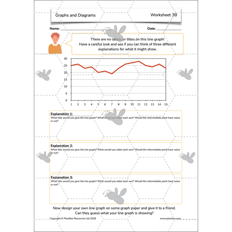 PlanBee Line Graphs & Diagrams Year 5 Maths Lessons by PlanBee