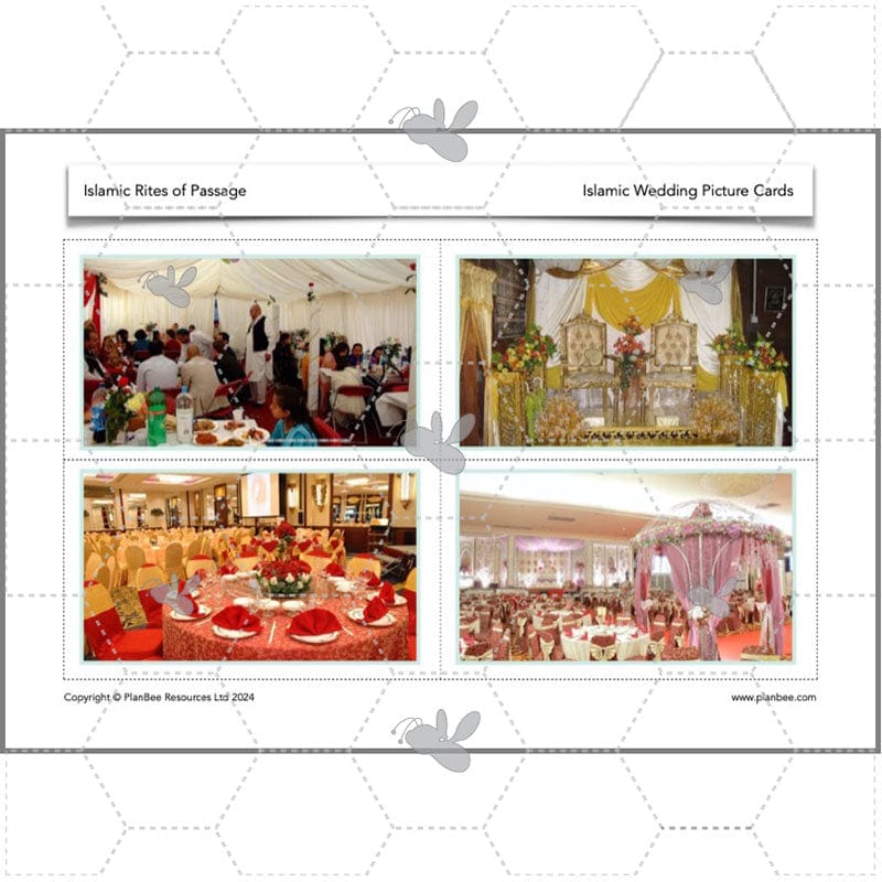 PlanBee Rites of Passage in Islam KS2 Islamic RE Lessons by PlanBee